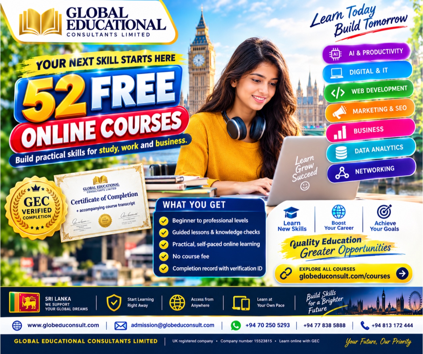 52 Free Online Skills Courses for Sri Lanka