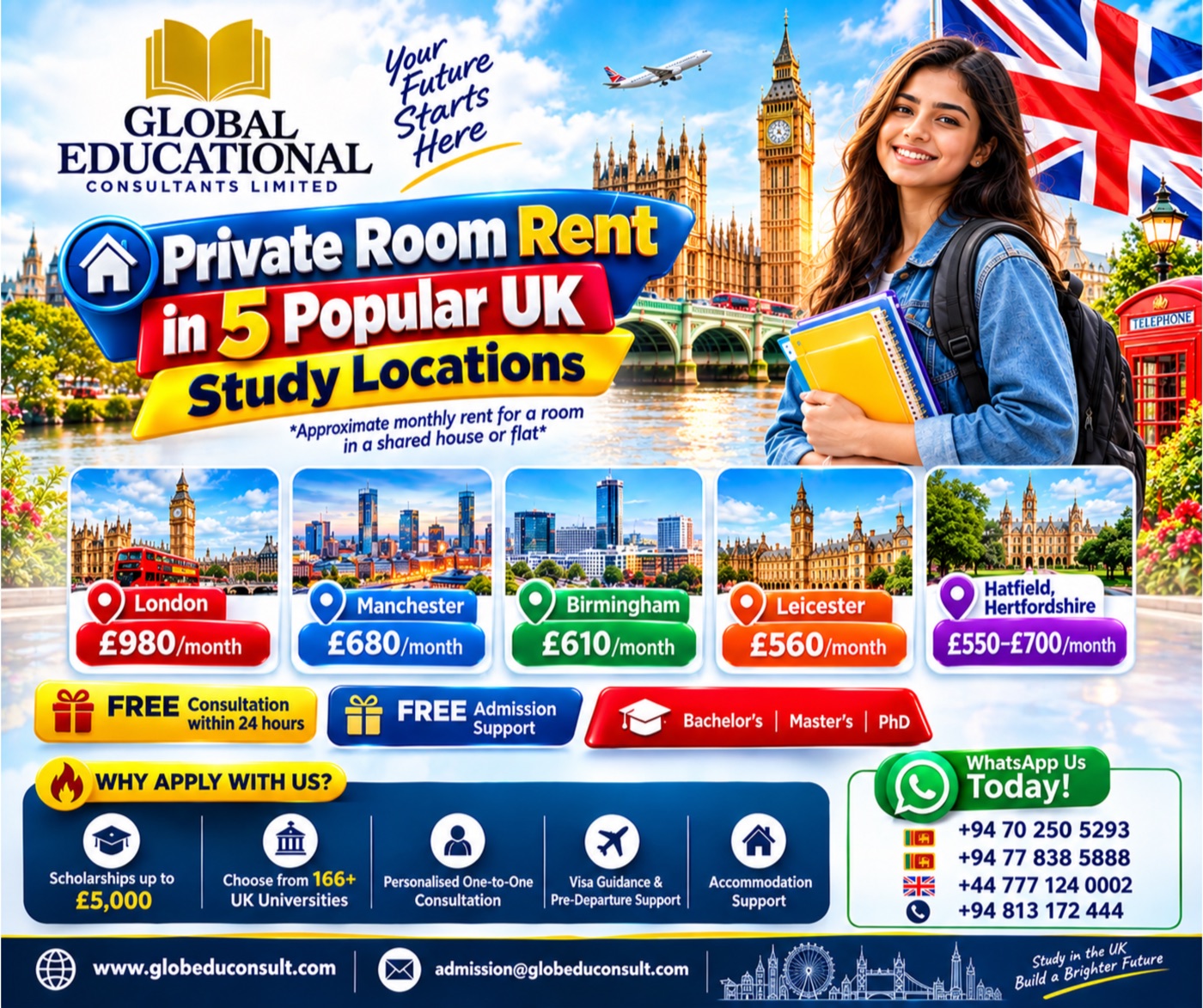 UK Student Accommodation Rent Guide