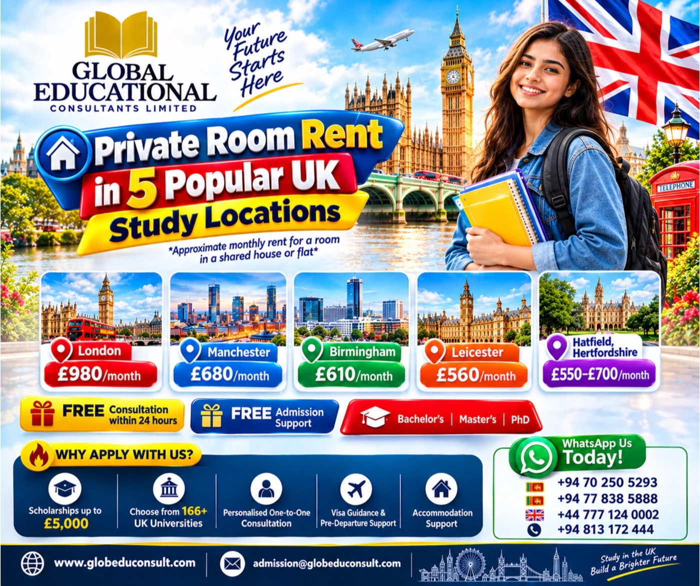 UK Student Accommodation Rent Guide