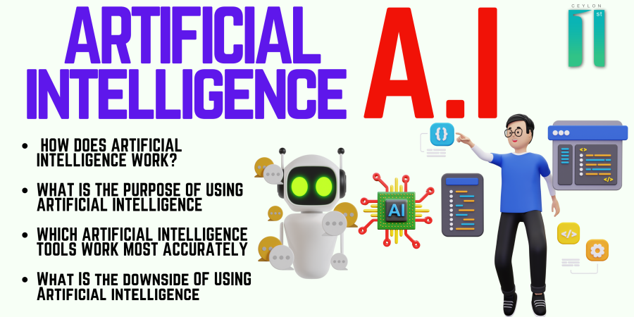 Artificial Intelligence | Ceylon First