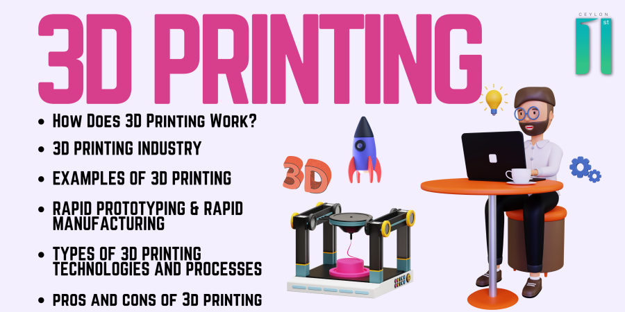 3D Printing | Ceylon First