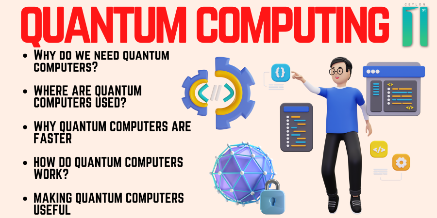 Quantum Computing | Ceylon First