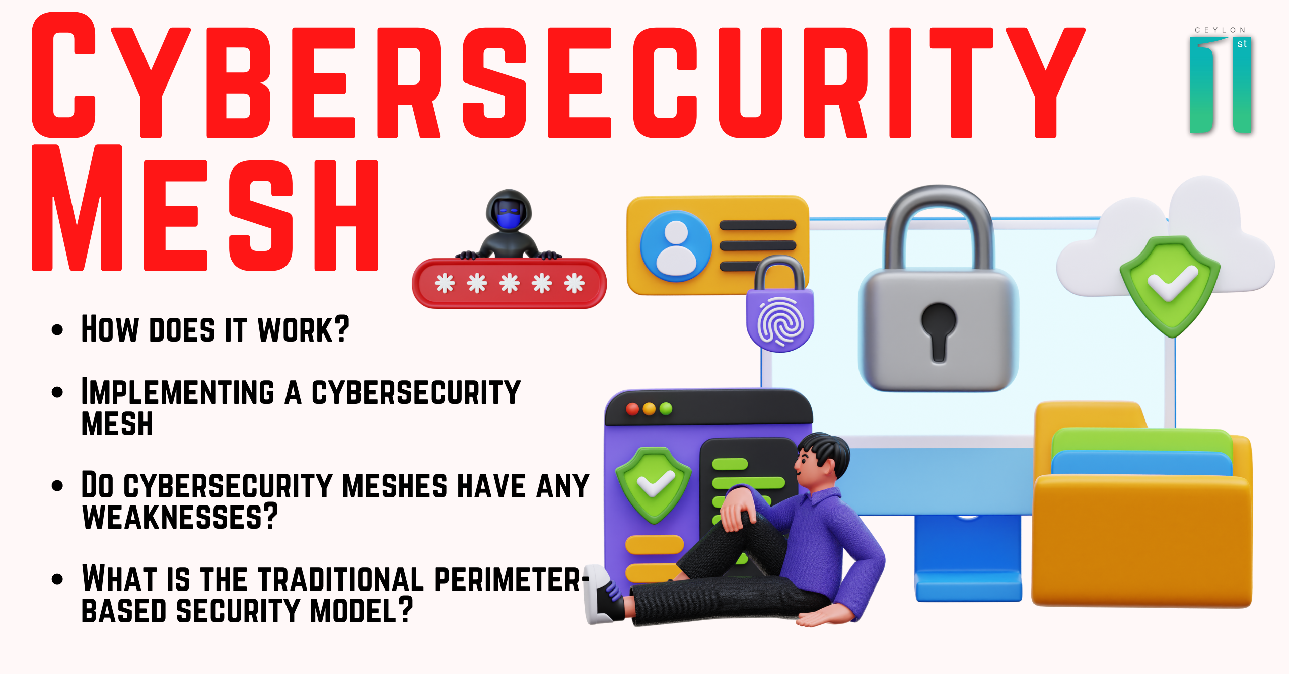 Cybersecurity Mesh