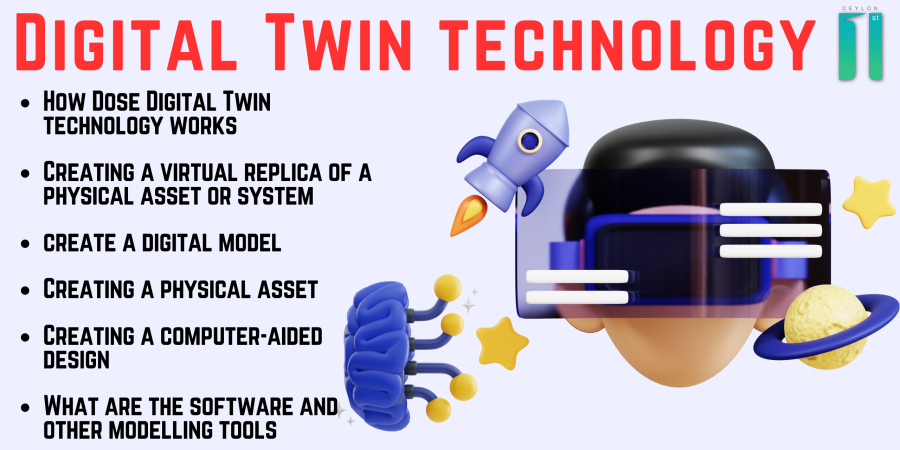 Digital Twin Technology | Ceylon First