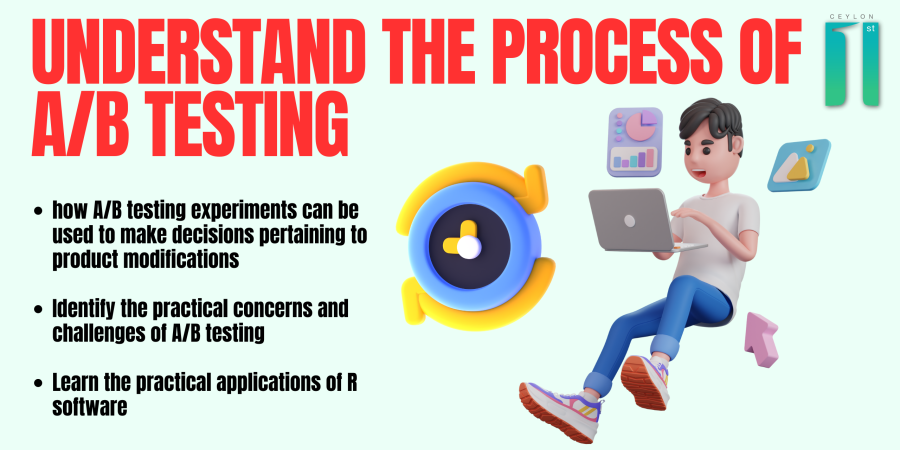 Understand the process of A:B testing | Ceylon First
