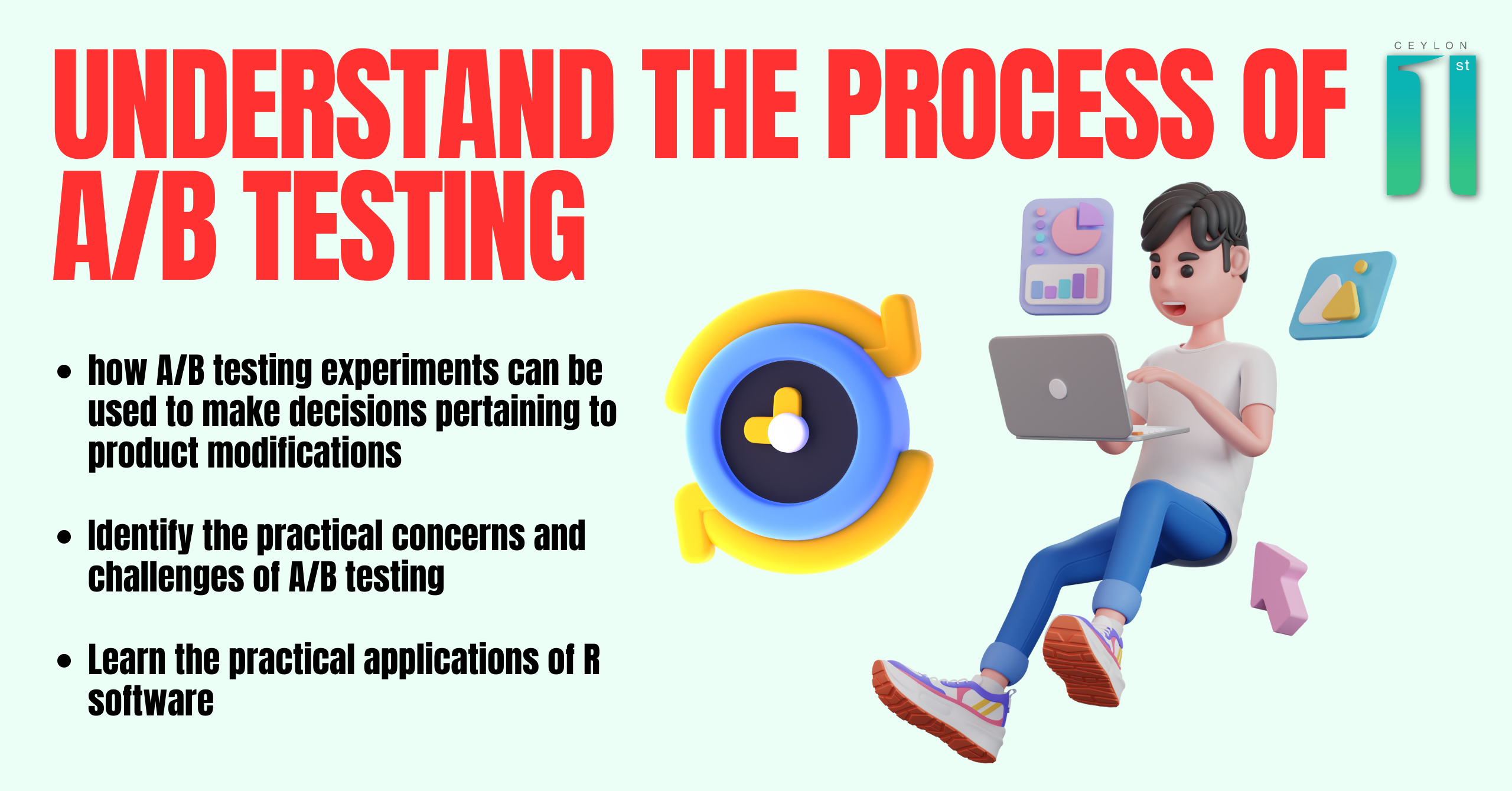 Understand the process of A/B testing