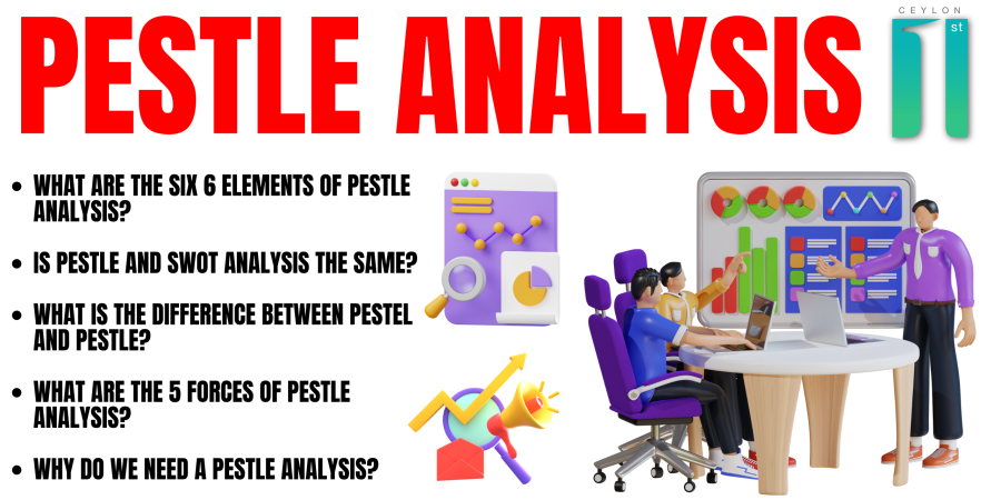 PESTLE Analysis | Ceylon First