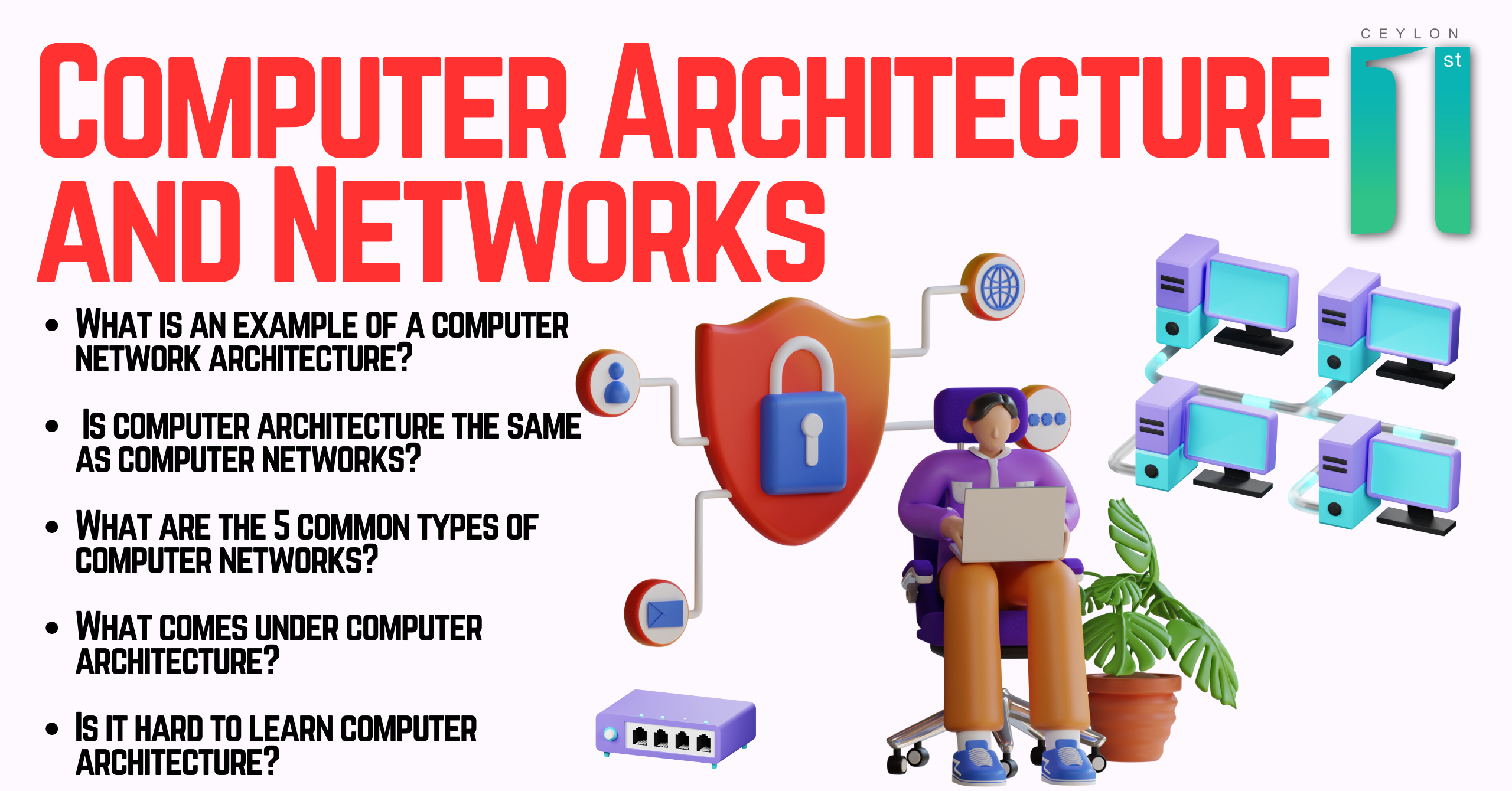 Computer Architecture and Networks